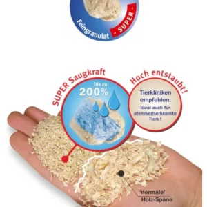 Bodembedekking voor cavia